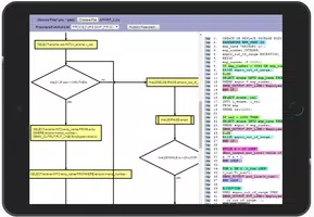 PLSQL FlowChart-FlowGen ảnh chụp màn hình 1