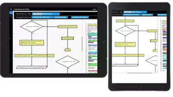 PLSQL FlowChart-FlowGen ảnh chụp màn hình 3