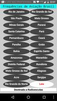 Frequencias de Aviação Poster