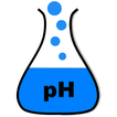 Calculadora pH