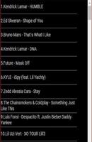 TOP Songs Billboard 2017 capture d'écran 1