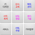 직업별 난이도