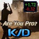 APK KD Ratio