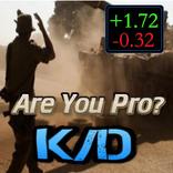 KD Ratio