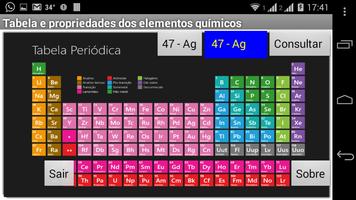 Tabela Periódica اسکرین شاٹ 2