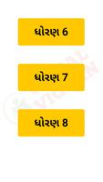 NCERT Maths Formula Gujarati b capture d'écran 1