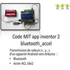 Arduino bluetooth Accel アイコン