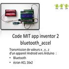 ikon Arduino bluetooth Accel