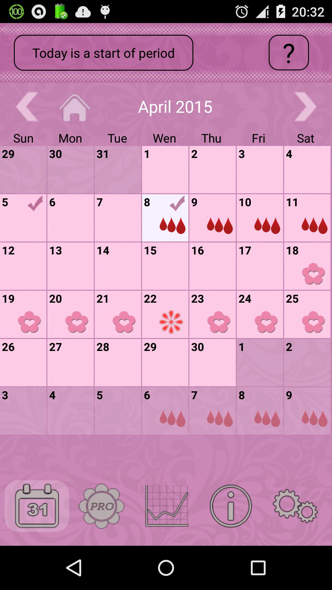 Приложение для месячных на андроид. Женский календарь. Женский календарь приложение. Календарь с женщинами. Менструальный календарь.