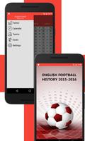 Le Football Anglais 2015-2016 Affiche