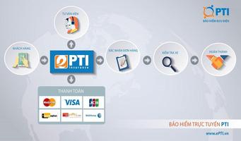 PTI-Bảo hiểm trực tuyến Affiche