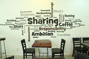 Sharing Coffee poster