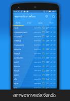พยากรณ์อากาศไทย পোস্টার