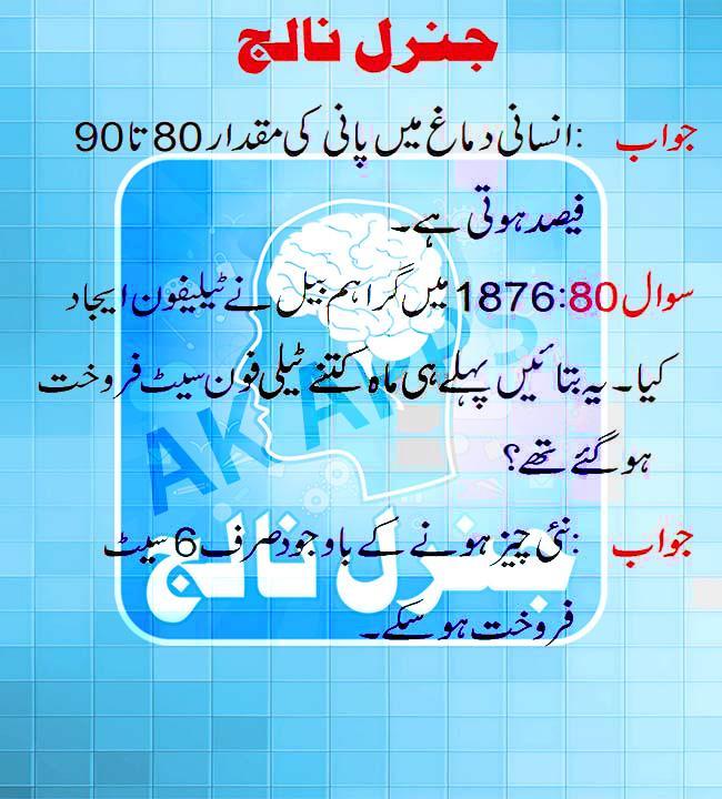 Improve General Knowledge In Urdu MCQS Test For Android