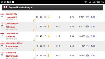 2 Schermata Soccer Score Predictions