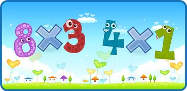 Multiplication games