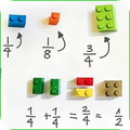 Mathematik lernen