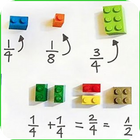 Mathematik lernen Zeichen