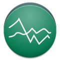 Sensors to ibaPDA