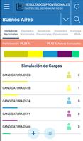 Elecciones Argentinas captura de pantalla 3