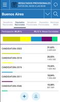 Elecciones Argentinas capture d'écran 1