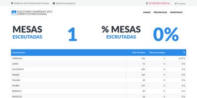 Elecciones 2015 - Formosa capture d'écran 3