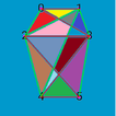 Monochromatic Triangle Problem