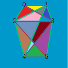 Monochromatic Triangle Problem icône