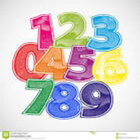 Playing with numbers(Advanced) 图标