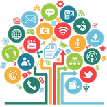 All Social Media Plus