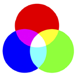 Arduino USB Control RGB LED