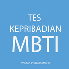 Tes Kepribadian MBTI simgesi