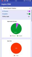 Aspire CRM スクリーンショット 3