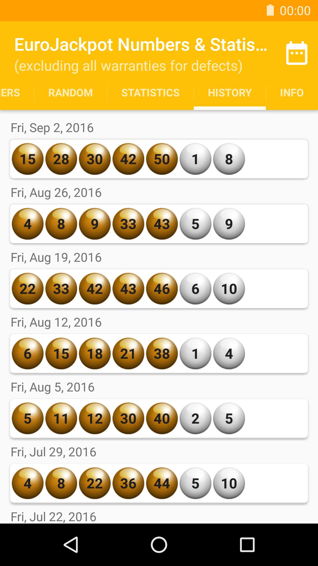 Eurojackpot Statistics Eurojackpot Statistics