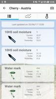 SoilMoisture ảnh chụp màn hình 2