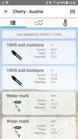 SoilMoisture capture d'écran 2