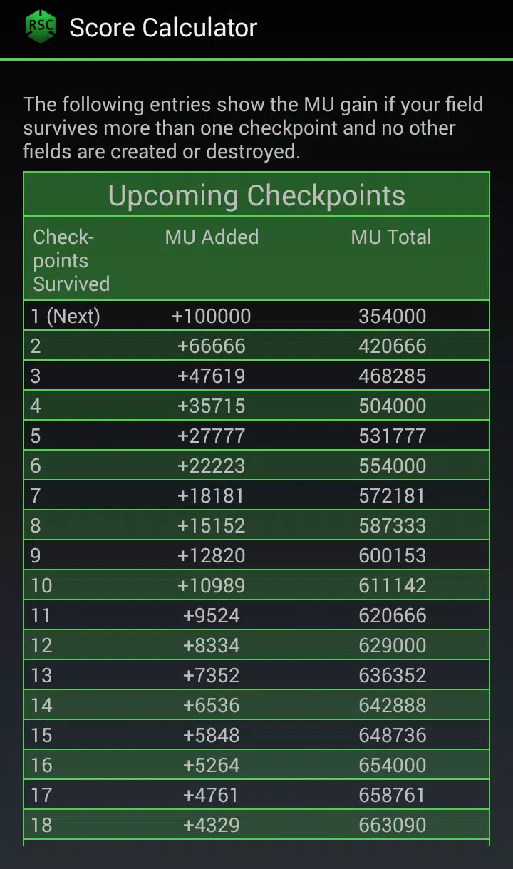 Ingress Regional Score Calc APK for Android Download
