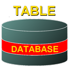 ATABASE database table editor biểu tượng
