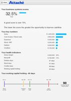 Attache Scorecard ภาพหน้าจอ 2