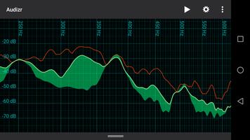 Audizr ภาพหน้าจอ 1