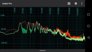 Audizr Pro - Spectrum Analyzer 스크린샷 1