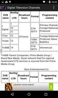 Australia TV स्क्रीनशॉट 3