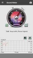 Poster Sound Meter( Decibel Meter )