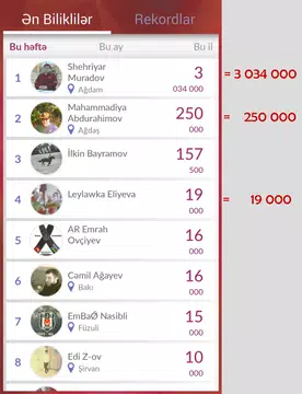 Screenshot 4 for Milyonçu Sürücü