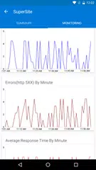 Azure App Service Companion APK download