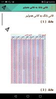 زیكرەكان(azkar) ภาพหน้าจอ 3