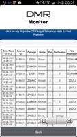 Ham DMR Monitor imagem de tela 2