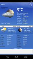 Meteo France Pro โปสเตอร์