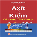 Axit Kiềm-Cẩm nang thực dưỡng APK