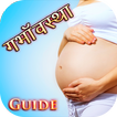 Pregnancy Guide